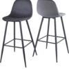 Bar Stools (Set of 2) Velvet Barstool Modern Counter Bar Height Chair With Back, Sturdy Metal Legs & Footrests, Island Stool For Kitchen Bar - Dark Gray - Image 14