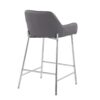 Daniella - Contemporary Fixed Height Counter Stool (Set of 2) - Gray / Chrome - Image 5