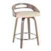 Cassis - Mid-Century Modern Fixed Height Counter Stool With Swivel With Round Footrest (Set of 2) - Light Gray / Cream - Image 2