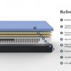 Refresh - 12" King Size Flex Head Latex Foam Hybrid Mattress And Adjustable Base Bundle - Blue - Image 20