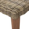 Outdoor Rattan Wicker Ottomans - Gray - Image 8