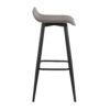 Ale - Contemporary Fixed Height Bar Stool (Set of 2) - Black / Gray - Image 3