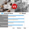 53" Modern Artificial Stone Round Carbon Steel Base Dining Table, Can Accommodate 6 People, Artificial Stone Turntable - White / Black - Image 7
