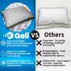 Bed Pillow - White - Image 6