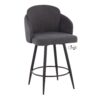 Dahlia - Contemporary Fixed Height Counter Stool With Round Footrest (Set of 2) - Matte Black / Gray / Chrome - Image 2