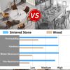 53.15" Modern Artificial Stone Round Carbon Steel Base Dining Table, Can Accommodate 6 People - White - Image 5