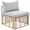 7 Pieces Outdoor Patio Furniture, All-Weather Rattan Sectional Sofa Set With Thick Cushions And Pillows, Freely Combined Conversation Sets For Garden, Backyard, Balcony - Gray - Image 18