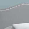 Full Size, Bed Headboard Only, Upholstered Transitional - Gray - Image 2
