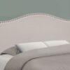 Full Size, Bed Headboard Only, Upholstered, Transitional - Beige - Image 3