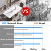70.87" Modern Artificial Stone Straight Edge Golden Metal Leg Dining Table, Can Accommodate 6-8 People - White / Gold - Image 10