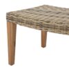 Outdoor Rattan Wicker Ottomans - Gray - Image 9