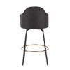 Ahoy - Contemporary Fixed Height Counter Stool Round Gold Footrest (Set of 2) - Charcoal / Black - Image 5
