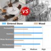 53.15" Modern Artificial Stone Round Carbon Steel Base Dining Table, Can Accommodate 6 People -White / Black - Image 6