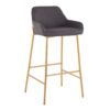 Daniella - Contemporary / Glam Fixed Height Bar Stool (Set of 2) - Gold / Charcoal - Image 2