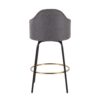 Ahoy - Contemporary Fixed Height Counter Stool Round Gold Footrest (Set of 2) - Gray / Black - Image 5