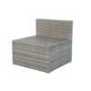 6 Pieces PE Rattan Sectional Outdoor Furniture Cushioned Sofa Set Wicker - Gray - Image 10