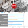 70.87" Modern Artificial Stone Pandora White Curved Black Metal Leg Dining Table - Antique White - Image 8