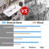70.87" Modern Artificial Stone White Curved Black Metal Leg Dining Table - White / Black - Image 8