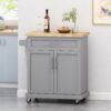 Negley - Contemporary Kitchen Cart With Wheels - Gray - Image 2