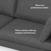 Ava - Mid Century Sofa With Ottoman Set - Dark Gray - Image 16