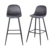 Bar Stools (Set of 2) Velvet Barstool Modern Counter Bar Height Chair With Back, Sturdy Metal Legs & Footrests, Island Stool For Kitchen Bar - Dark Gray - Image 13