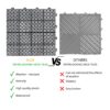 Interlocking Deck Tiles Plastic Waterproof Outdoor All Weather Anti-Slip Bathroom Shower Balcony Porch Strong Weight Capacity Upto 6613 Lbs, Rosette Pattern Pack Of 12 - Black - Image 10