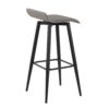Ale - Contemporary Fixed Height Bar Stool (Set of 2) - Black / Gray - Image 4