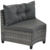 8 Pieces Outdoor Wicker Round Sofa Set, Half-Moon Sectional Sets All Weather, Curved Sofa Set With Rectangular Coffee Table, PE Rattan Water-Resistant And UV Protected, Movable Cushion - Gray - Image 12