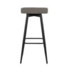 Ale - Contemporary Fixed Height Bar Stool (Set of 2) - Black / Gray - Image 5