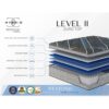Comfort Care - 15" Full Size Euro Top Hybrid Mattress, Plush Comfort With Advanced Cooling - Gray / Blue - Image 5