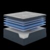 California King Euro Top Mattress ComfortCare Hybrid CosmoRest - Gray Mix - Image 2