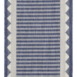 Sunshine - 2'7" X 7'3" Polypropylene, Indoor, Outdoor Area Rug - Blue