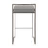 Fuji - Industrial Stackable Counter Stool (Set of 3) - Gray - Image 5