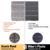 10 Piece Interlocking Deck Tiles Striped Pattern, Square Acacia Hardwood Outdoor Flooring For Patio, Bancony, Pool Side - Light Gray - Image 30