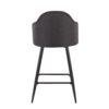 Ahoy - Contemporary Fixed Height Counter Stool With Square Footrest (Set of 2) - Black / Charcoal - Image 5