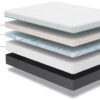 Copper Lux - 14" King Plush Memory Foam Mattress With Phase Change Cooling Fabric - White / Gray - Image 5