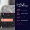 Renew - 11" King Size Flex Head Cooling Gelcare Memory Foam Mattress - Gray - Image 10