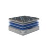 Comfort Care - 15" Twin Euro Top Hybrid Mattress, Plush Comfort, Advanced Cooling - Gray / Blue - Image 5