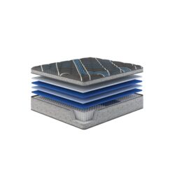 Comfort Care - 15" Full Size Euro Top Hybrid Mattress, Plush Comfort With Advanced Cooling - Gray / Blue