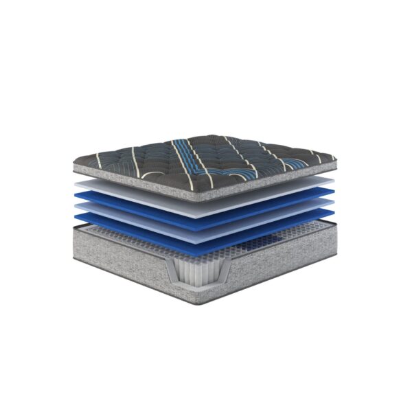 Comfort Care - 15" Full Size Euro Top Hybrid Mattress, Plush Comfort With Advanced Cooling - Gray / Blue