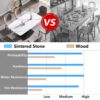 63" Modern Artificial Stone Dining Table, 6 People - White / Black - Image 7