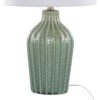 Rockwell - Contemporary Ceramic Table Lamp (Set of 2) - Sage / White - Image 6