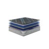 Comfort Care - 15" Queen Size Euro Top Hybrid Mattress, Plush Support, Cooling Technology - Gray / Blue - Image 10