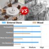 59.05" Modern Artificial Stone Round Golden Metal Dining Table, Can Accommodate 6 People Artificial Stone Turntable - White / Gold - Image 4