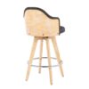Ahoy - Contemporary Fixed Height Counter Stool With Legs / Round Footrest (Set of 2) - Charcoal / Natural - Image 4