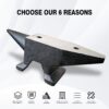 66Lbs Cast Steel Anvil, High Hardness Rugged Round Horn Anvil smith, Large Countertop And Stable Base, With Round And Square Hole, Metalsmith Tool For Bending And Shaping - Black - Image 7