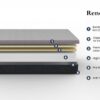 Renew - 11" King Size Flex Head Cooling Fast Responding Latex Foam Mattress - Gray - Image 13