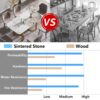 63" Modern Artificial Stone Pandora White Curved Metal Leg Dining Table, 6 People - Antique White - Image 9
