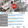 63" Modern Artificial Stone Pandora White Curved Metal Leg Dining Table, 6 People - Antique White / Gold - Image 9