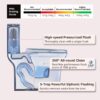 1.1 / 1.60 Gpf Dual-Flush One Piece Toilet, Water-Saving Elongated Comfort Height Floor Mounted, Soft Close 1000 Gram Map Flushing Score Toilet 23T01-Rs - Rose - Image 30